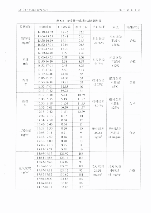 華達陶瓷